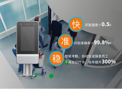 火眼金睛 的人脸识别门禁终端技术