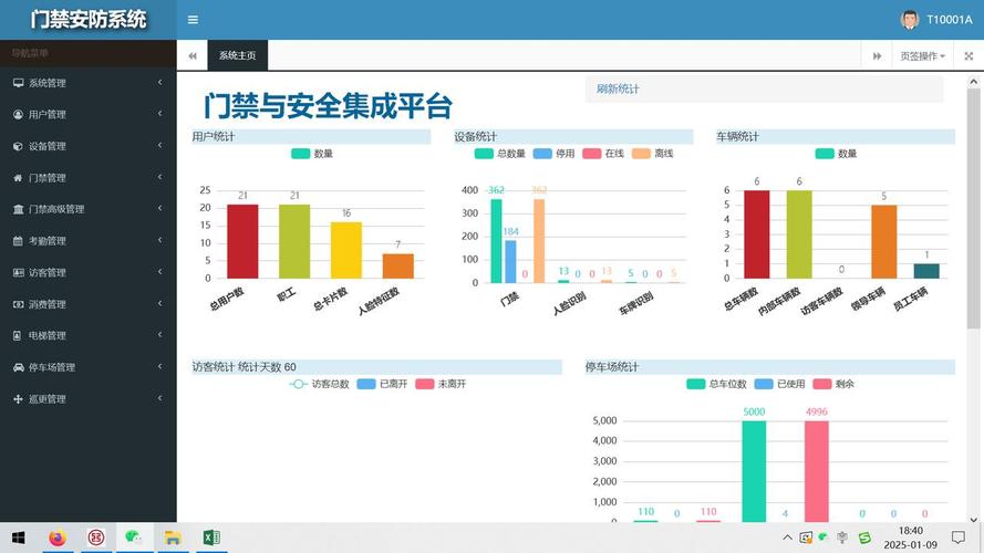纯国产国密梯控一卡通 构筑智慧安全出入新防线
